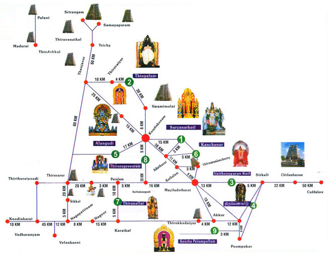 Thirukkadaiyur Temple History - A Place of Devotion and Tradition